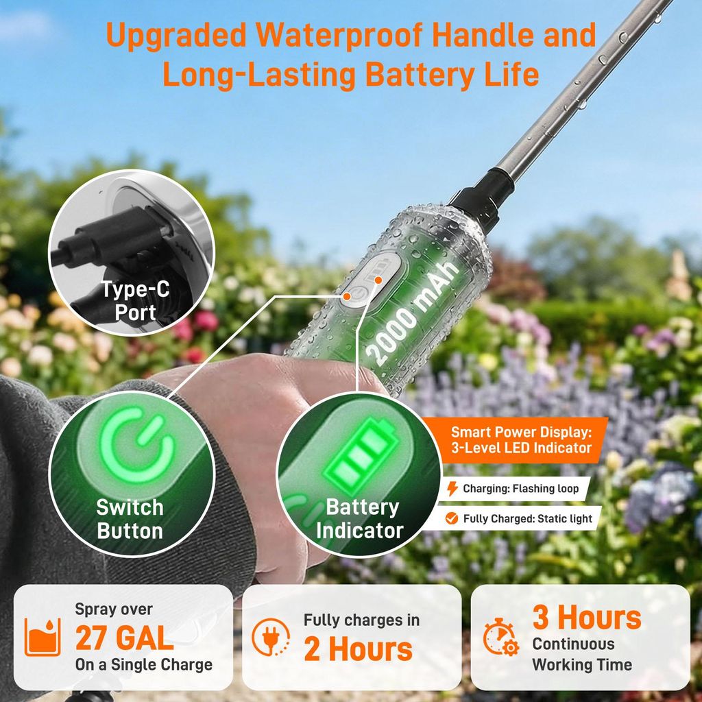 Elektrischer Gartensprüher 8L – Akku-Drucksprüher Mit Teleskopstab 66–90 Cm, 2 Verstellbare Düsen Für Feinstaub & Strahl, USB-wiederaufladbar