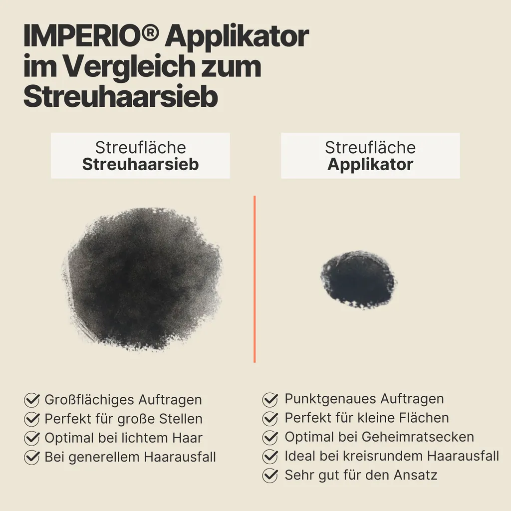 Pompe de Pulvérisation pour Poudre Cheveux - Diffuseur Capillaire Pro