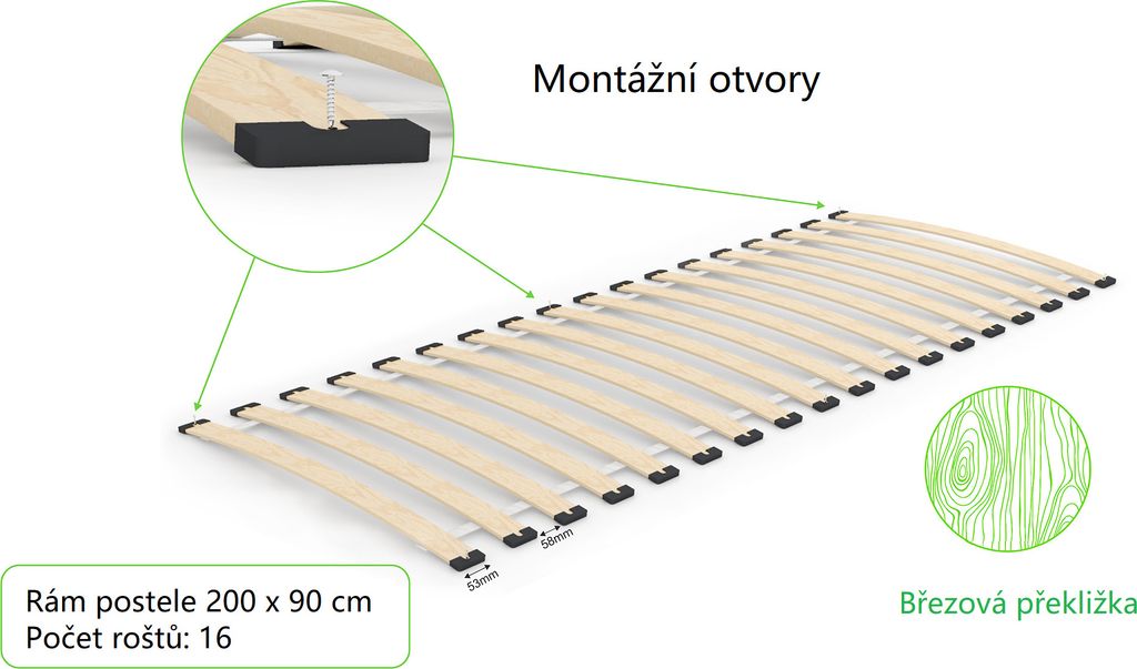 e-stelaze Lamelový rošt 90 x 200 cm Obrázek produktu 3