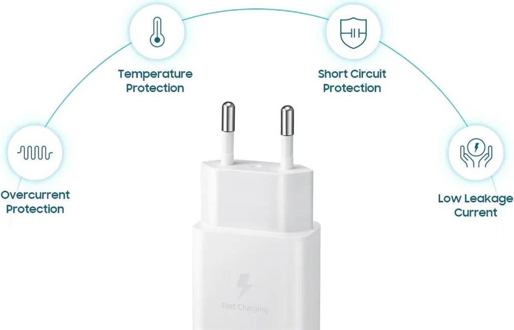 Samsung EP-T1510 - Netzteil - 15 Watt - 2 A - PD (24 pin Zdjęcie produktu 21
