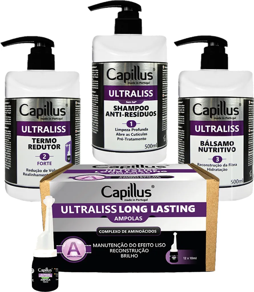 Lissage anti-frisottis durable Capillus Zestaw Ultraliss Forte