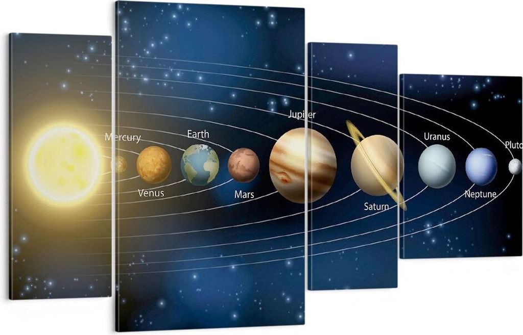 Bild auf Leinwand - Leinwandbild - Kosmos Planet - 120x70cm - Wand Bild - Wanddeko - Wandbilder - Leinwanddruck - Bilder - Kunstdruck - Wanddekorat...