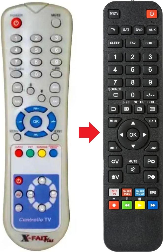 Fernbedienung geeignet für X FAITPLS DT1002