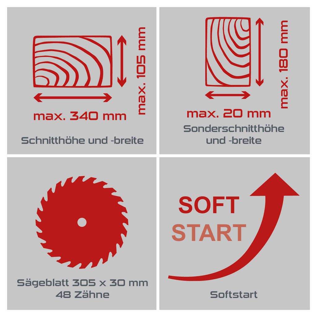 Practixx Kappsäge PX-KZS-305PA | Schnitthöhe max. 180x340mm Produktbild 3