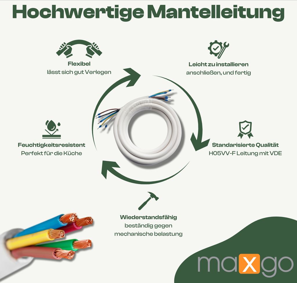 Herd-Anschlussleitung Weiß H05VV-F 5G2,5 5x2,5 1-50m, Länge:2m