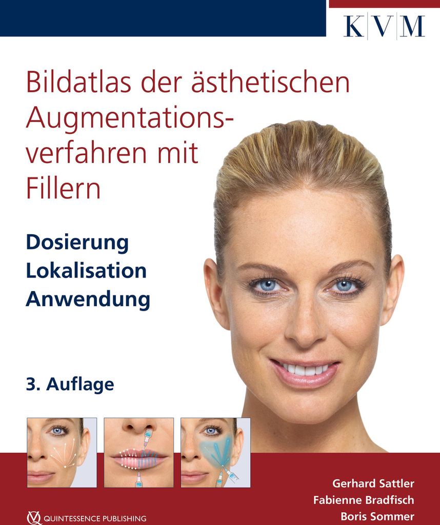 Bildatlas der ästhetischen Augmentationsverfahren mit Produktbild 