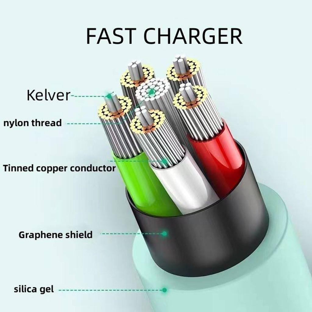 2er-Pack Ersatz-Ladekabel – USB Auf DC 2,5mm Für Massagegeräte & Mehr (82 Cm, Schnellladung)
