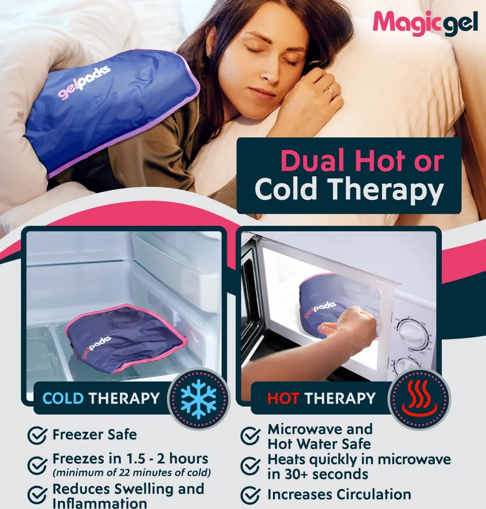 Coussinet de Refroidissement Flexible et Réutilisable - Grand Pack Gel