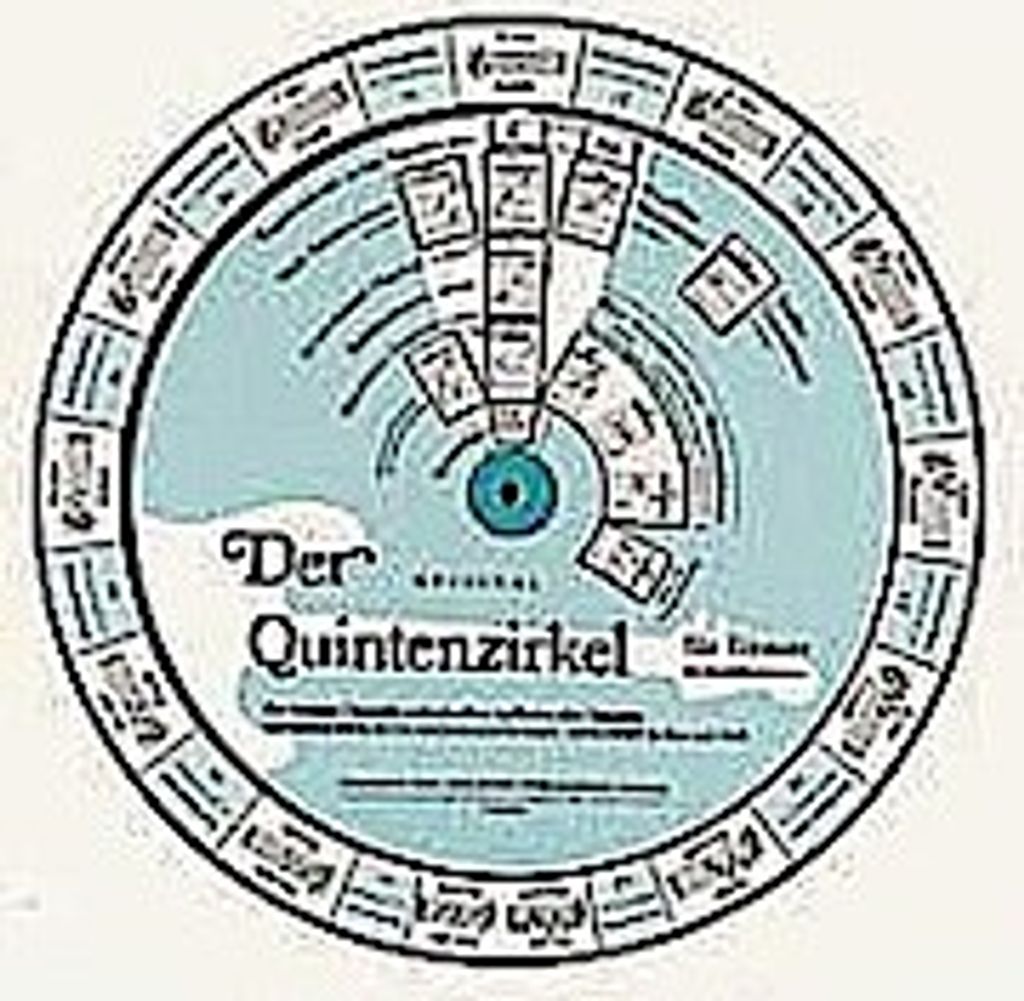 ISBN Quintenzirkel für Gitarre - zur leichten, Fiktion, Andere Formate