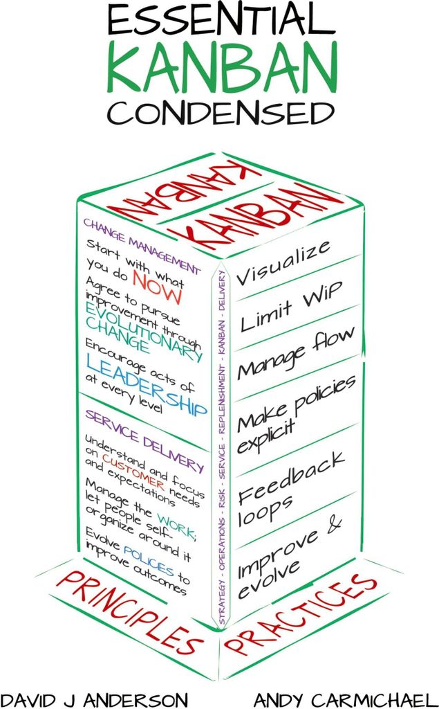 Essential Kanban Condensed