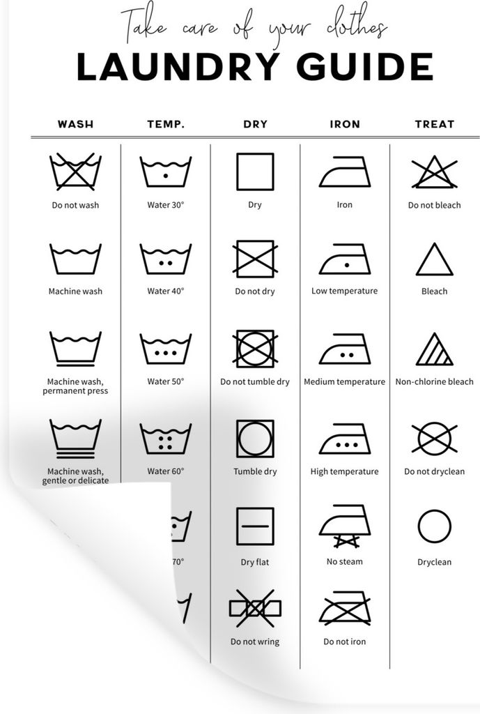 MuchoWow Wandtattoo Wandsticker Wandaufkleber Waschanleitung - Waschmaschine - Symbole 20x30 cm Selbstklebend und Repositionierbar - Sticker - De...