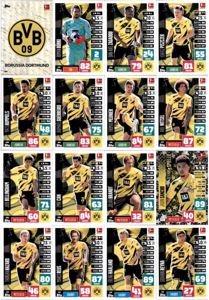 Topps Match Attax - 2020/21 - Mannschaftspaket - Borussia Dortmund