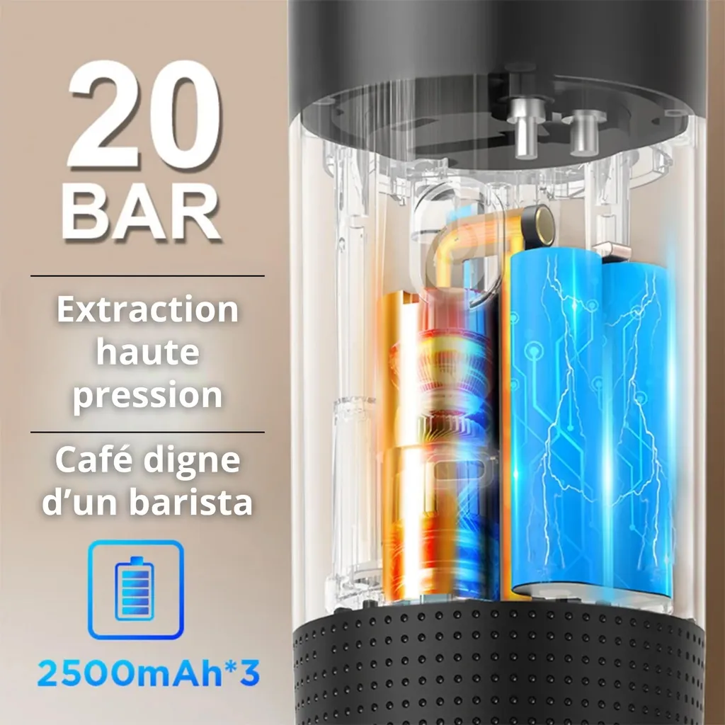 Machine Espresso 20 Bars Haute Pression - Sans Fil et USB-C - Noire 3en1 - 4