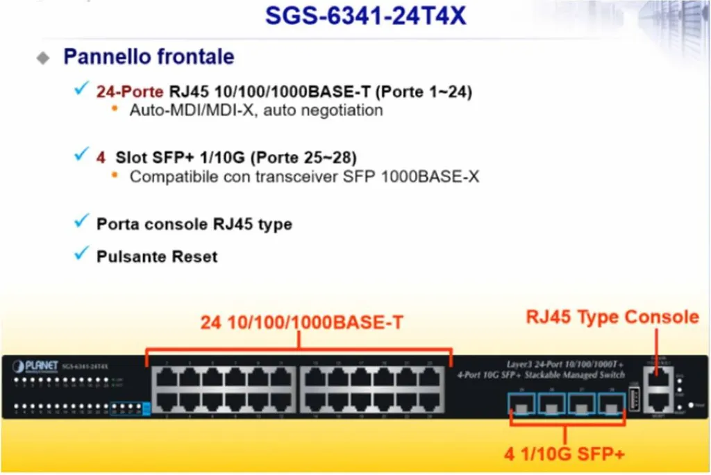 Switch Ethernet administrable PLANET 24 ports avec liaison 10G