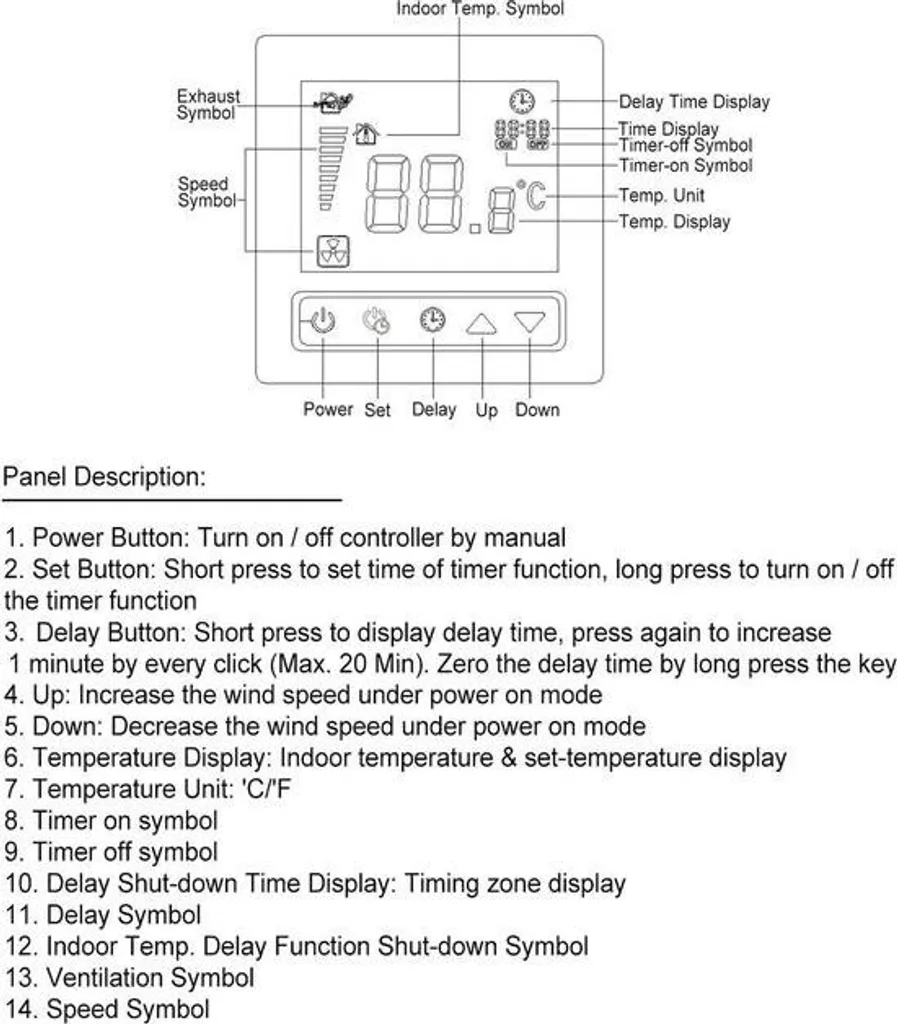 Solution anti-humidité : ventilateur 150 mm 530 m³/h avec Smart Switch