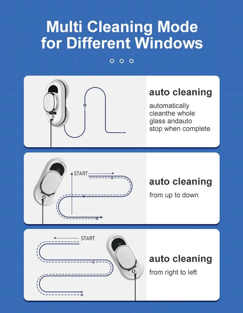 Solution pour nettoyer les vitres en hauteur avec un robot connecté - 8