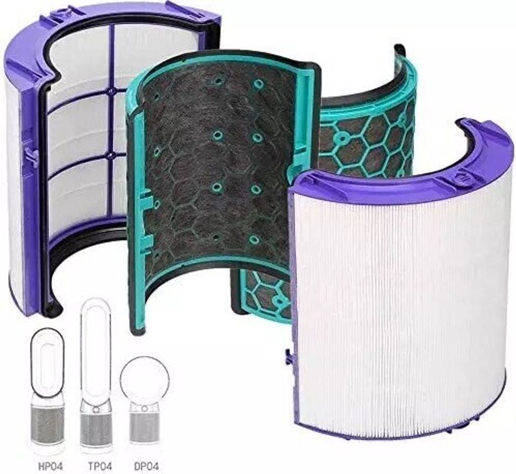 Alapure Schwebstofffilter geeignet für Dyson DP04 / HP04 / TP04