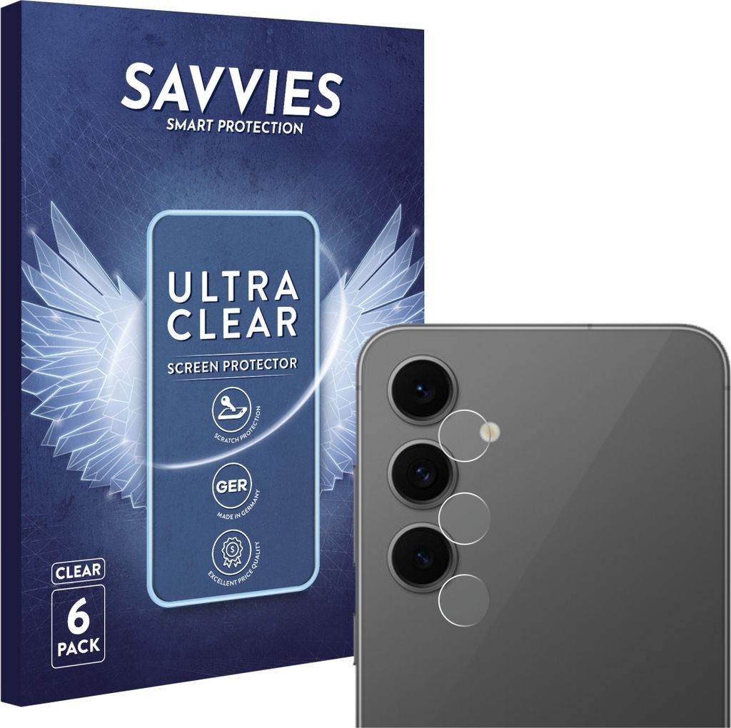 A product package for screen protectors and a close-up of a smartphone's camera lenses with protective films applied.