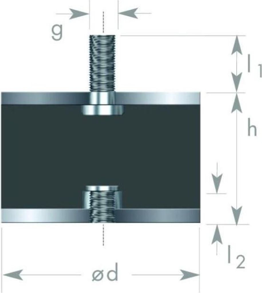 GP2/S-60-30-AG/IG-M12x33/12 Gummi-Metall-Puffer Gummipuffer Schwingungsdämpfer Silentblock