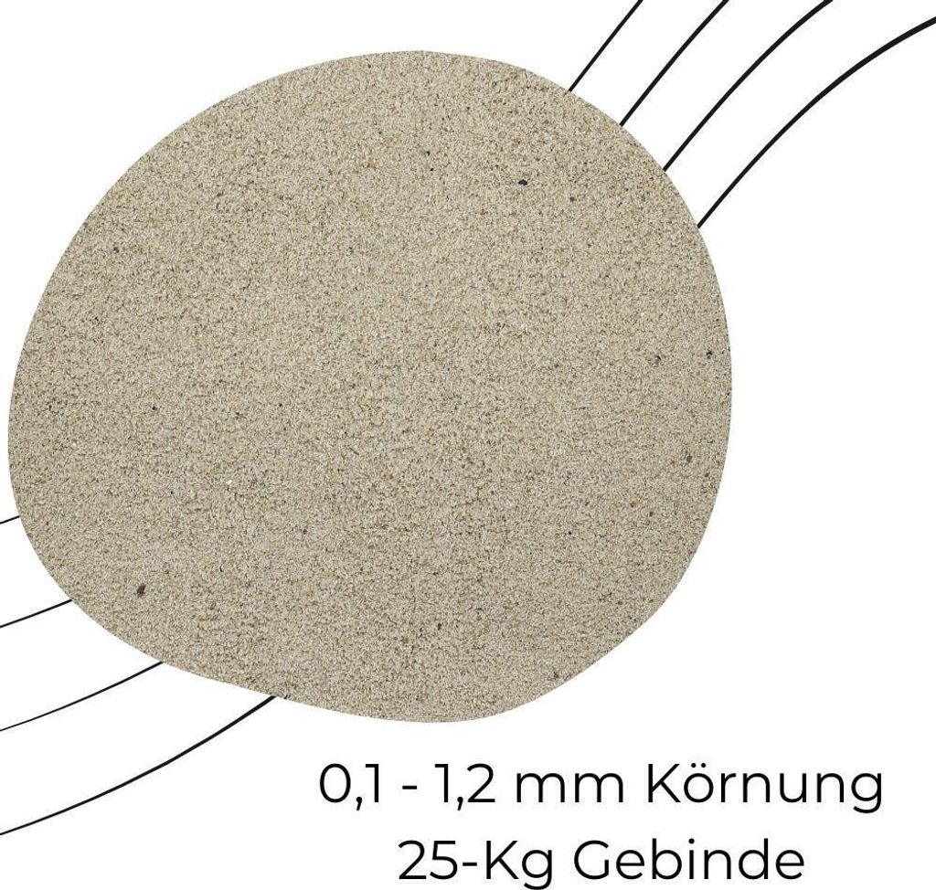 Rasensand Gartensand 25 kg Rasenpflege Quarzsand Grassand Produktbild 4