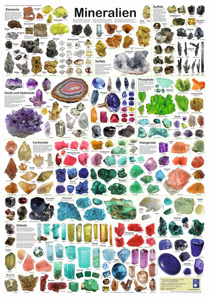 Mineralien Poster deutsch DIN A1 59,4 x 84,1 cm
