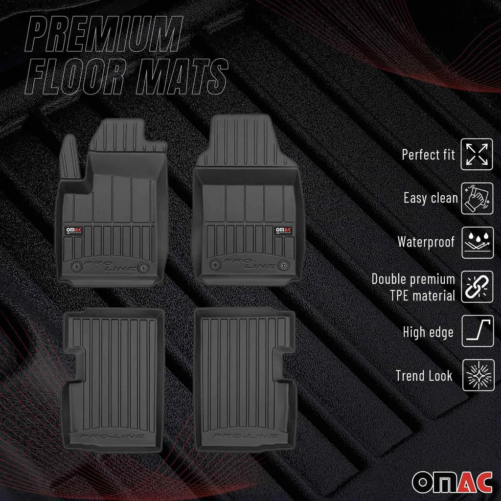 Set 4 Tappetini Premium TPE per Dacia Duster 2017-2024 - Nero Opaco - 2