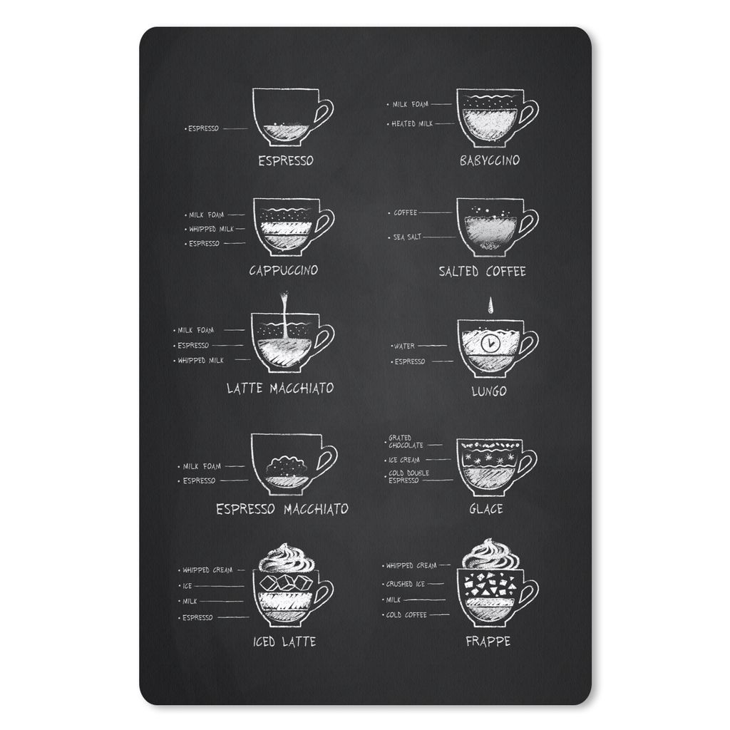 MuchoWow Mauspad Mousepad Kaffee - Küche - Milch 40x60 cm - Mousepads - Maus Mat - Pad - Mausunterlage - Schreibtisch Accesoire