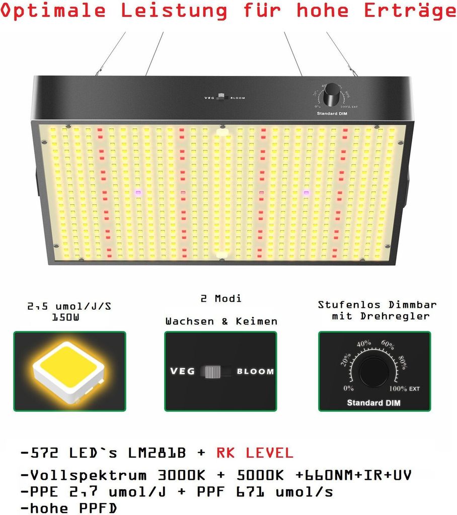 JUNG Vollspektrum LED Wachstumslampe PB1000 Vollspektrum Produktbild 