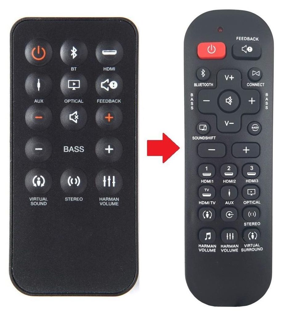 Ersatz Fernbedienung für JBL Cinema SB350 Produktbild 