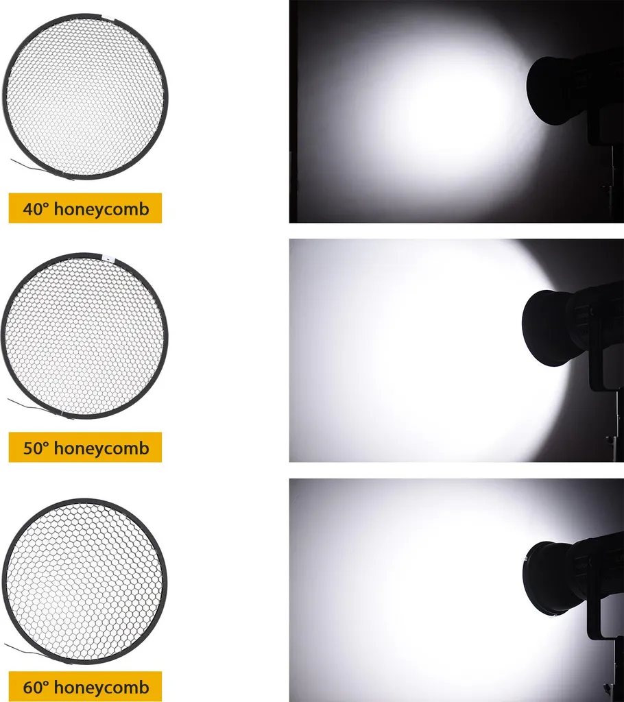 Diffuseur Nid d'Abeille Kit de 6 Pièces pour Flash Studio et Profoto
