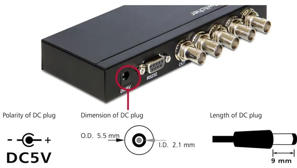 Switch BNC pour Centraliser 4 Caméras sur 1 Seul Moniteur Boîtier Externe