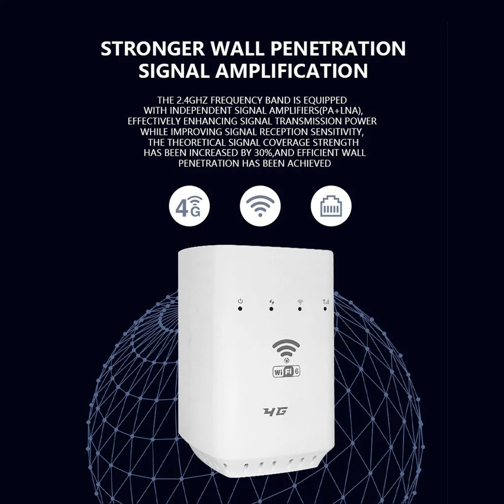 Routeur WiFi 6 300 Mbit/s avec Port Carte SIM et Double Interface LAN - 4