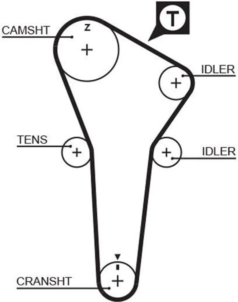Courroie dentée GATES 5421XS pour entretien moteur 323 (BA) OE Z501