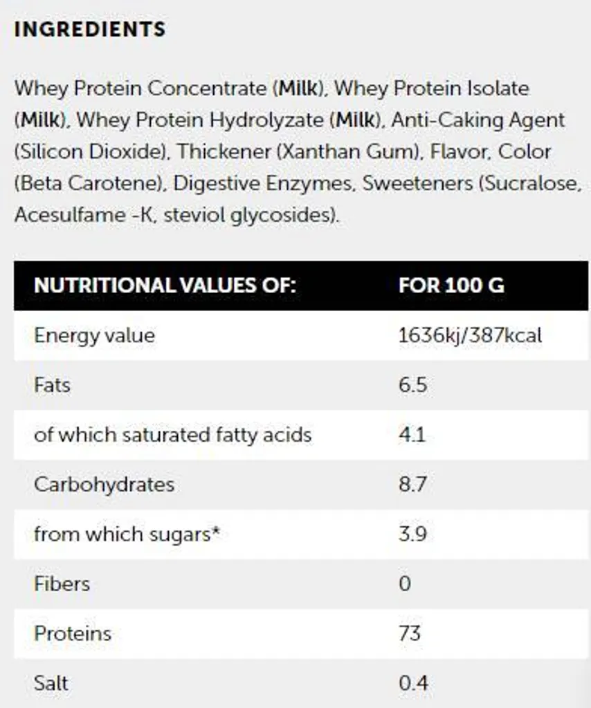 Mélange de protéines de lactosérum Born Winner - Whey Isolate et Concentré