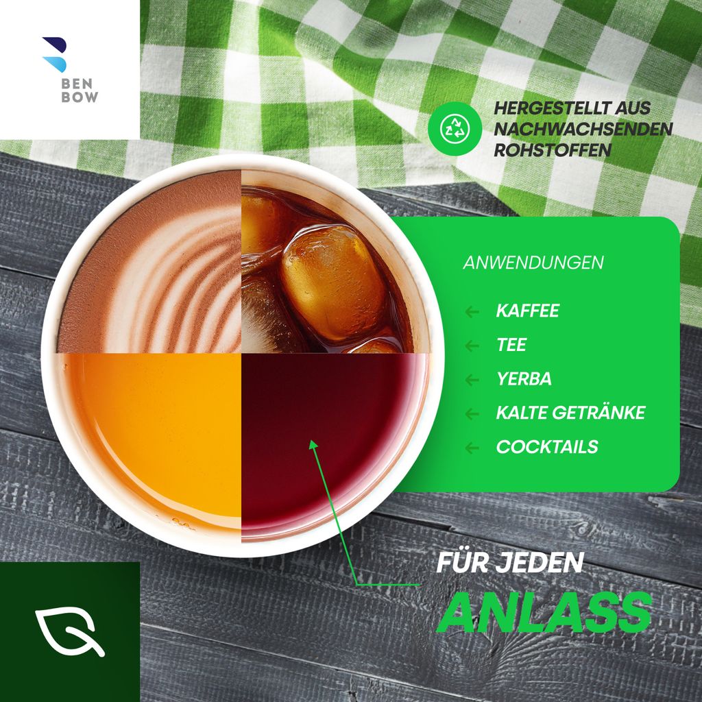 Baciato Caffè 5000 Bicchieri in Carta 200ml Ecologici Biodegradabili Monouso Bianchi Made in Italy Asporto Bevande Calde Acqua - Prodotto e Confezionato in Italia