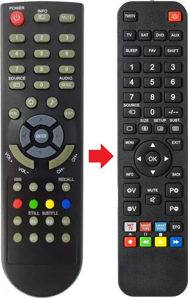 Fernbedienung passend für GRANDIN LCH3210HD