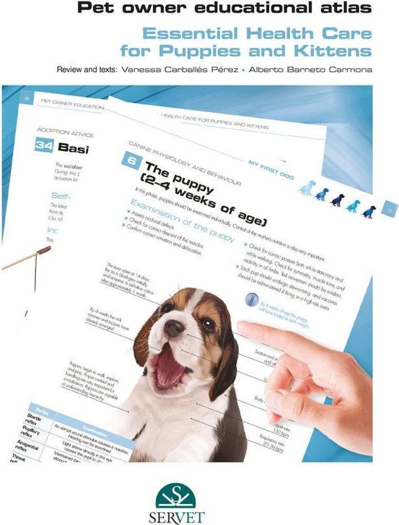 Pet Owner Educational Atlas - Basic Care for Puppies and Kittens