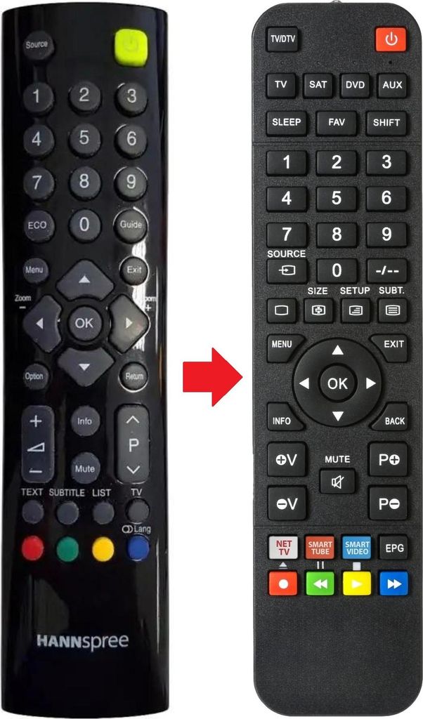 Fernbedienung geeignet für HANNSPREE HSG1187 | HSG1188 | HSG1188/SL32