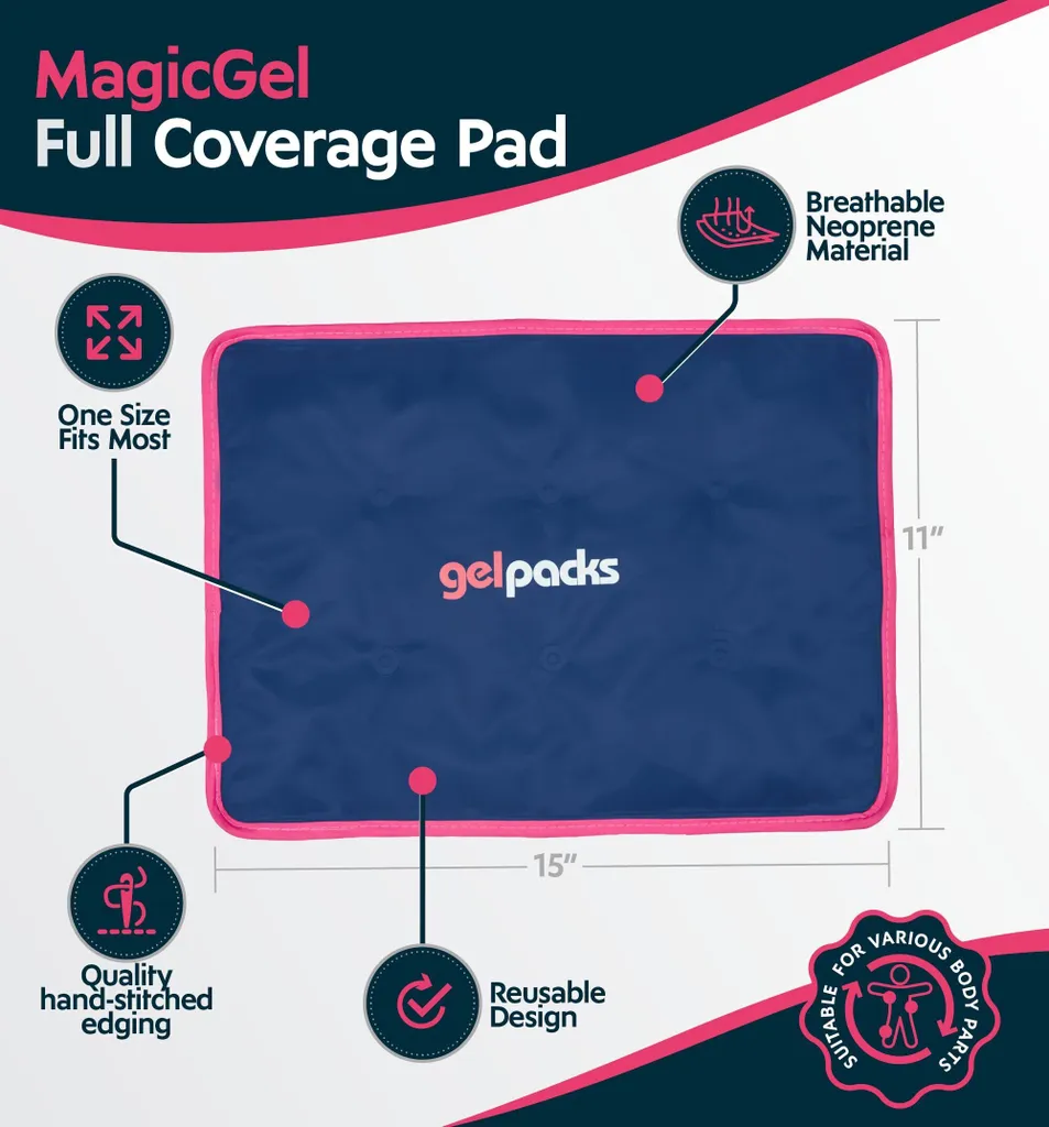 Coussinet de Refroidissement Flexible et Réutilisable - Grand Pack Gel