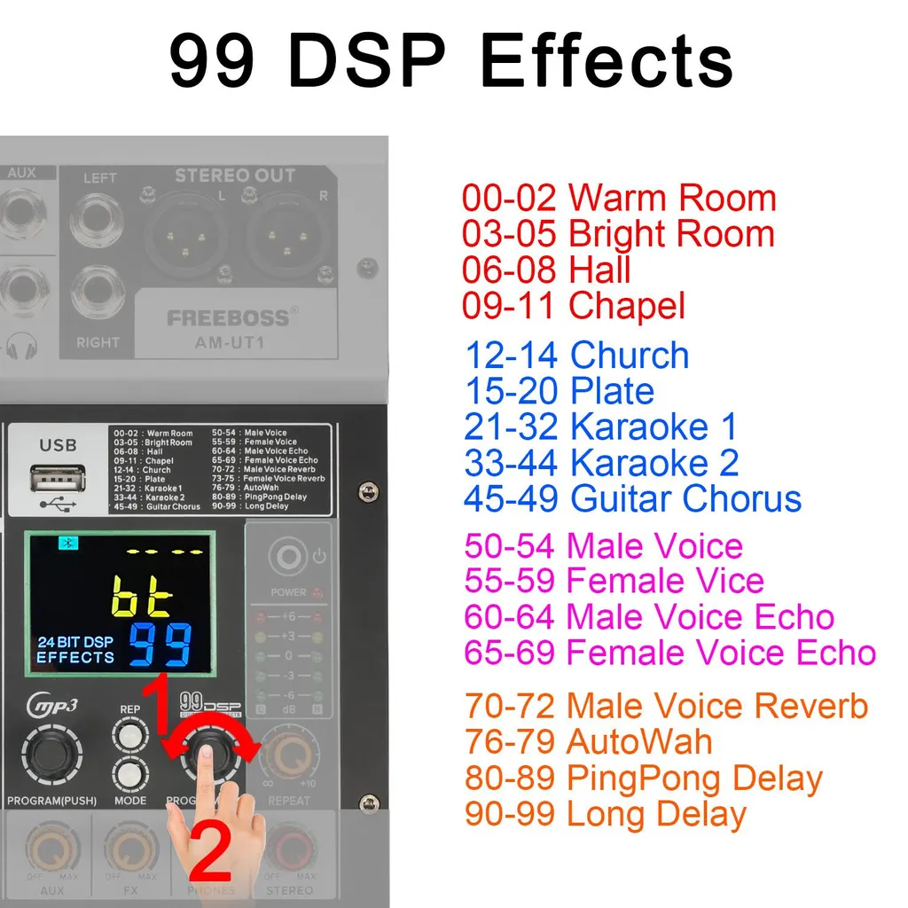 Table de Mixage Bluetooth 4 Voies Multi-Effets DSP avec Fiche EU - 6