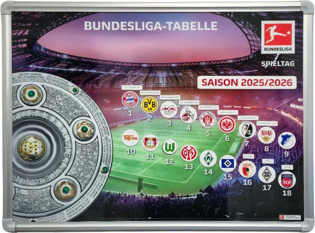 Bundesliga Magnettabelle (Saison 2025/26) | Offizielles Lizenzprodukt der DFL