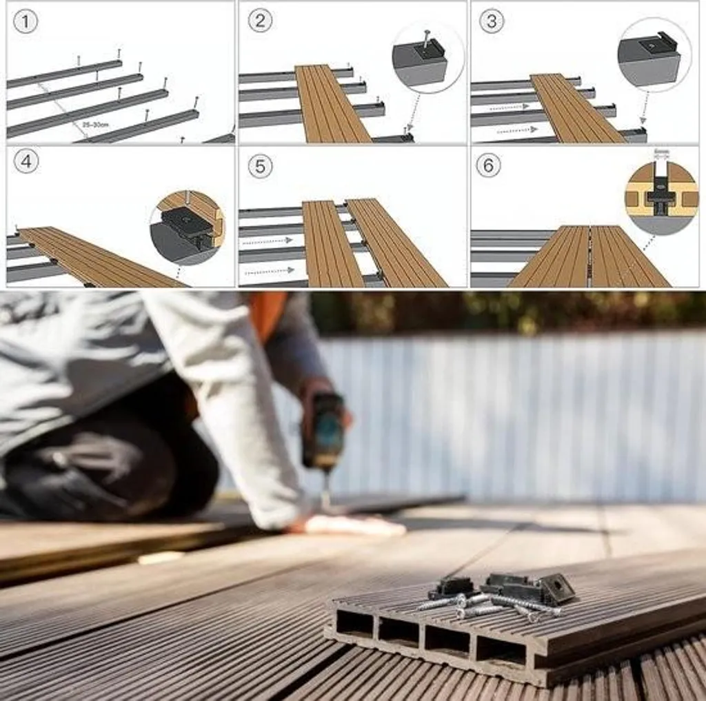 Kit de fixation invisible pour lame de terrasse composite WPC 100 pcs - 5