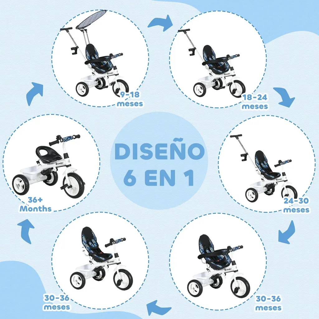 Tricycle enfant pliable avec toit solaire et structure métal robuste - 4