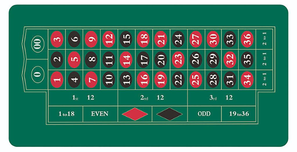 Relaxdays Roulette-mat, 60x120 cm, pokeronderlegger met Productafbeelding 