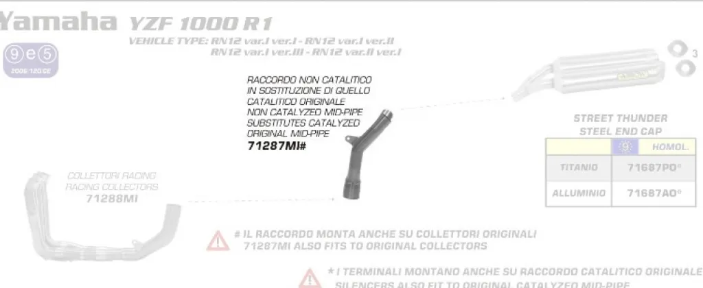 Connecteur Arrow Yamaha R1 : Supprimez les restrictions d'échappement