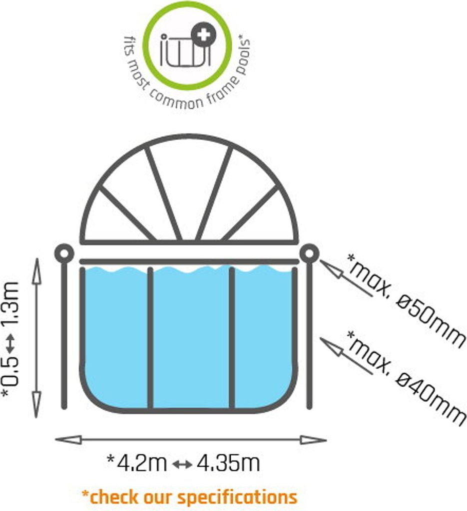 EXIT Poolabdeckung ø427cm - universell Produktbild 3