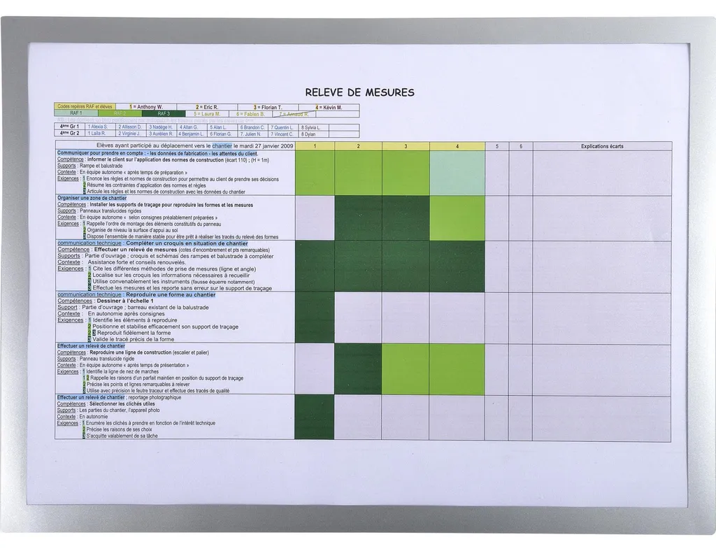 Pochette Magnétique A3 : Fini les Documents Volants sur vos Murs