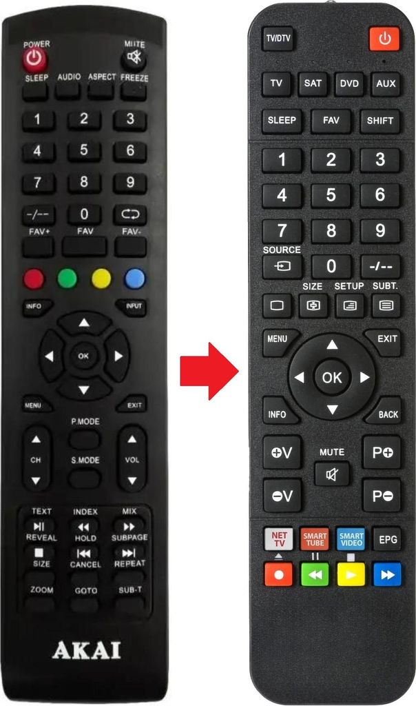 Fernbedienung passend für AKAI AKTV405T | AKTV4310-S2 | AKTV4310S2