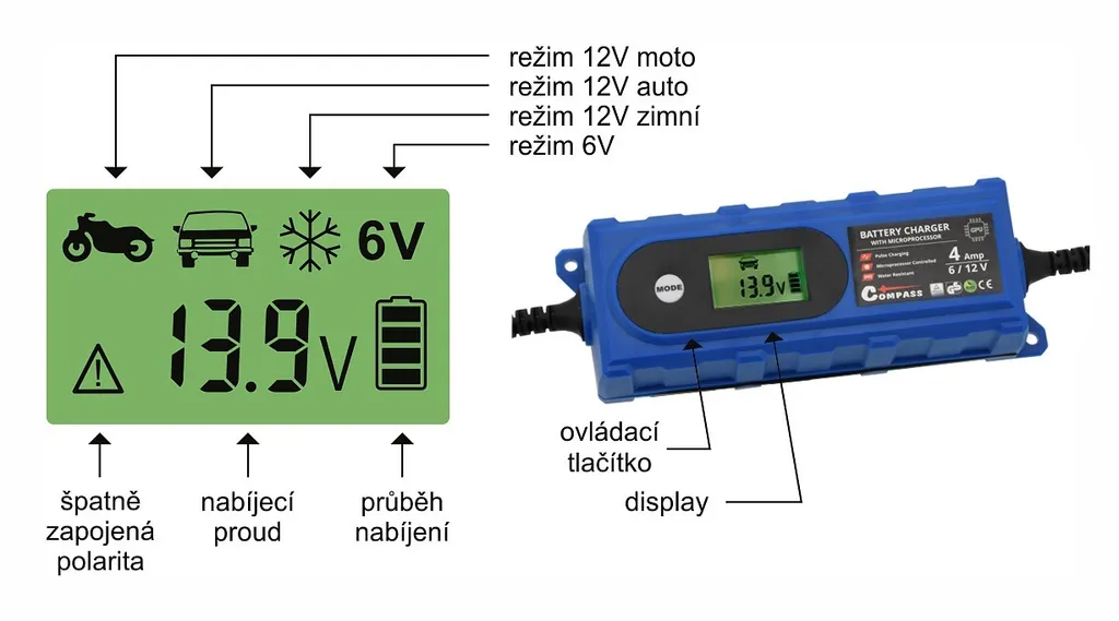 Chargeur de batterie avec écran LCD et microprocesseur 3,8 Amp - 5
