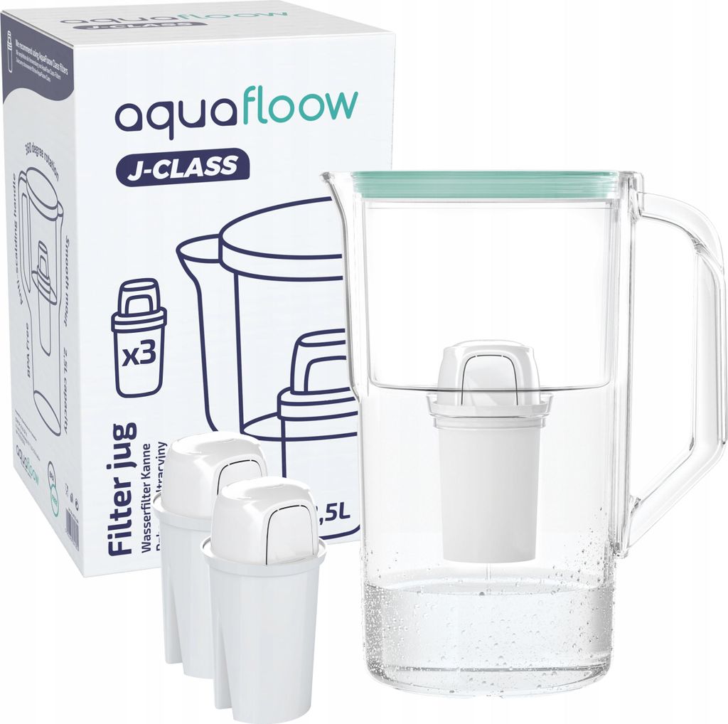 AquaFloow Wasserfilter Kanne 2,5L Mint + 3 Filterkartuschen – Trinkwasserfilter reduziert Kalk Chlor Blei Kupfer